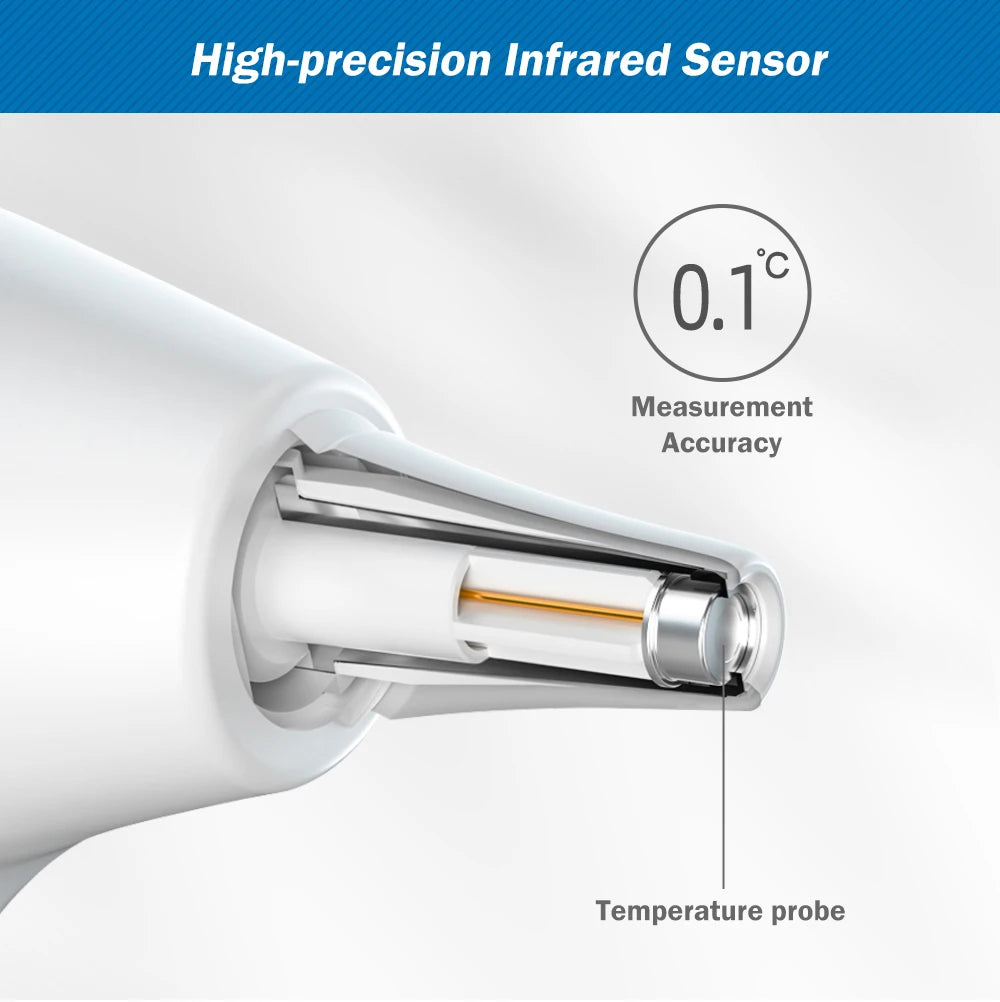 Cofoe 2 in 1 Digital Forehead & Ear Thermometer Non-Contact Medical Thermometer Baby/Adult ±0.1℃ Temperature precise Measure