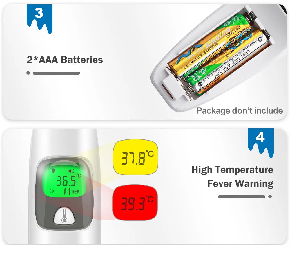 Cofoe 2 in 1 Digital Forehead & Ear Thermometer Non-Contact Medical Thermometer Baby/Adult ±0.1℃ Temperature precise Measure