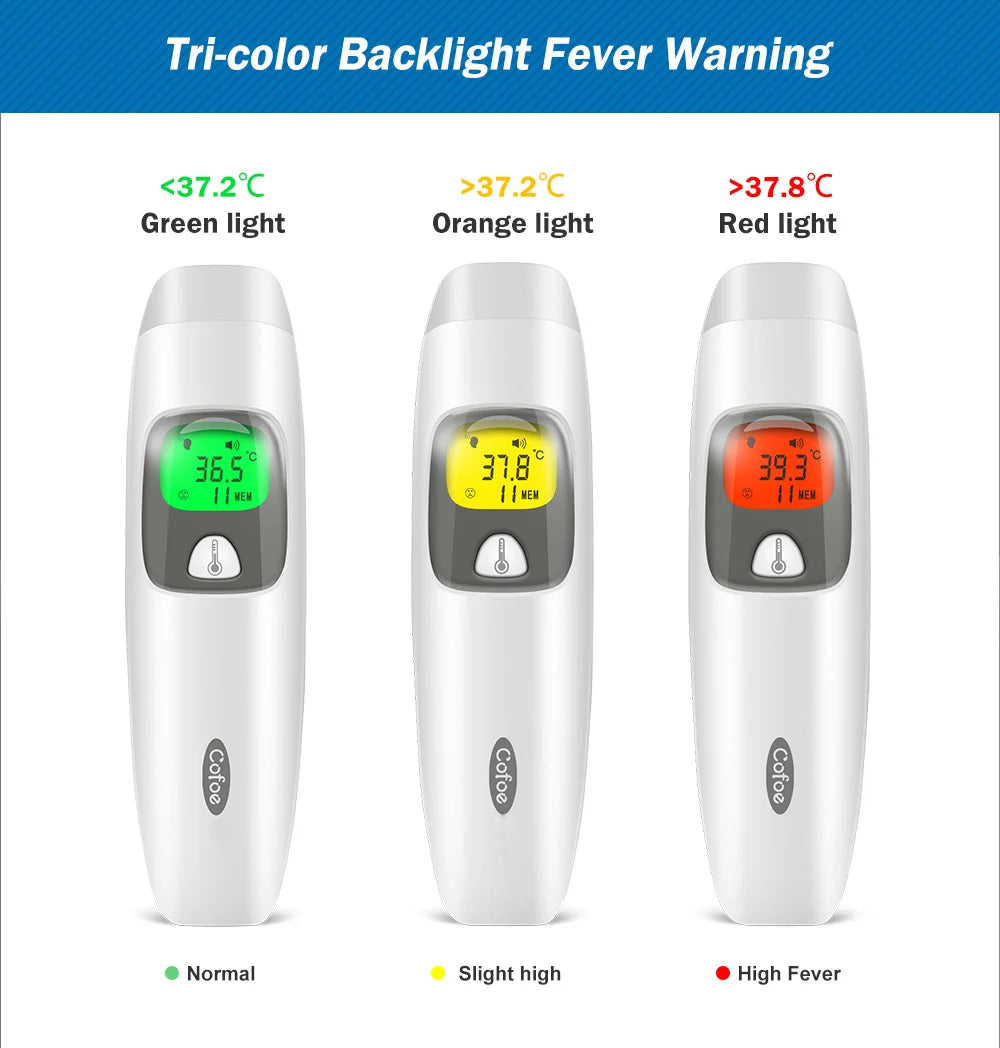 Cofoe 2 in 1 Digital Forehead & Ear Thermometer Non-Contact Medical Thermometer Baby/Adult ±0.1℃ Temperature precise Measure