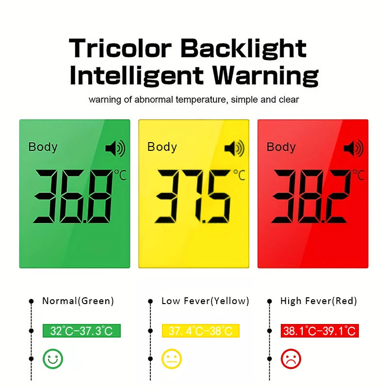 Non-Contact Body Temperature Tool Medical IR Fever Thermometer Digital Ear Thermometer or Mini Finger Pulse Oximeter Blood Oxyge