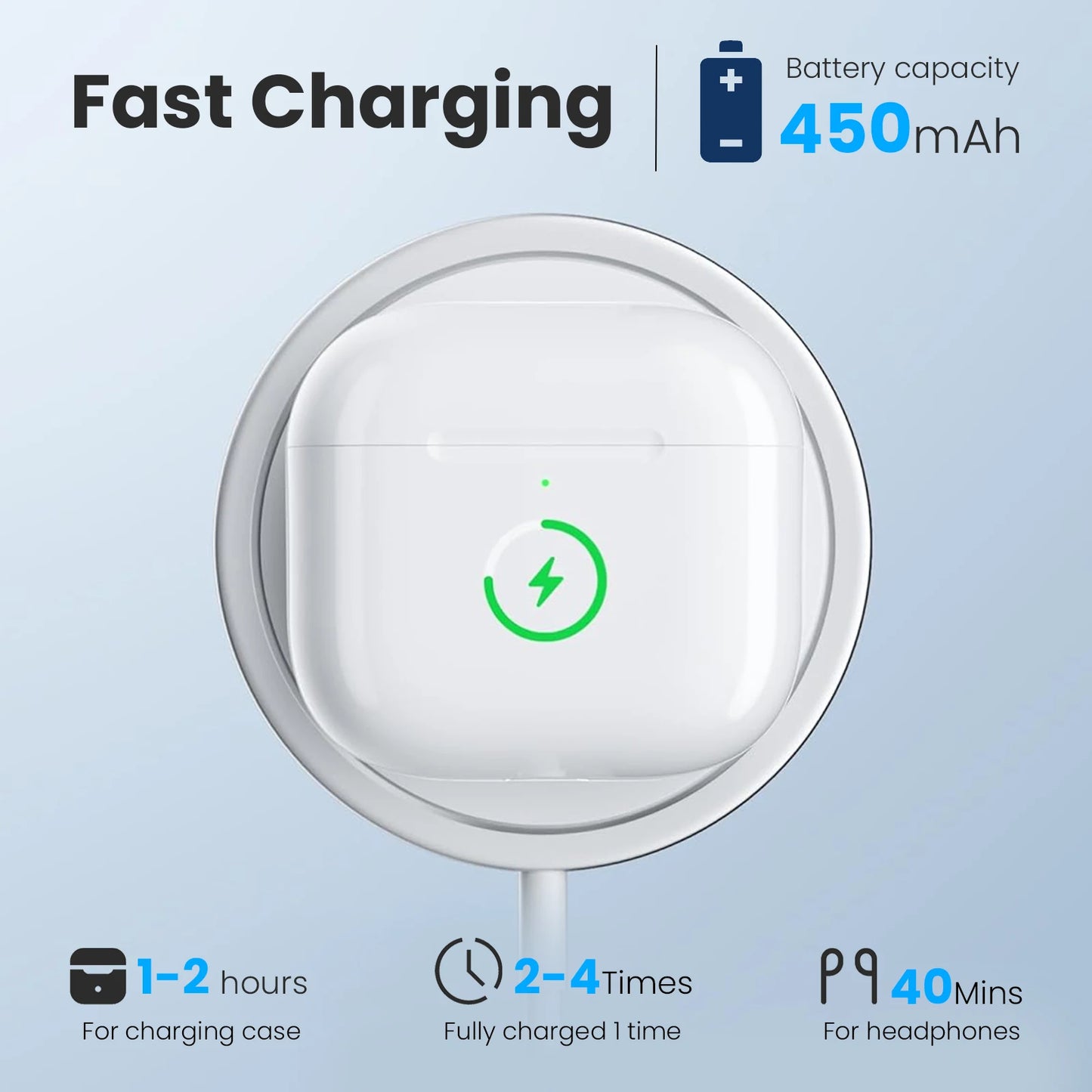 Charging Case For AirPods 4 - BT Wireless 450mAh Charger Box W/ Sync Button Headphone Accessories, USB-C Port, No Earbuds