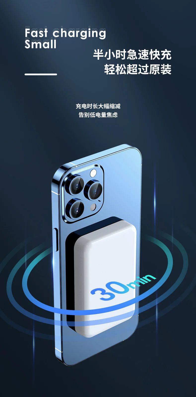 Magsafe PowerBank 10000mAh Spare battery Portable Charger Mobile External Battery Fast charging For iPhone 16 15