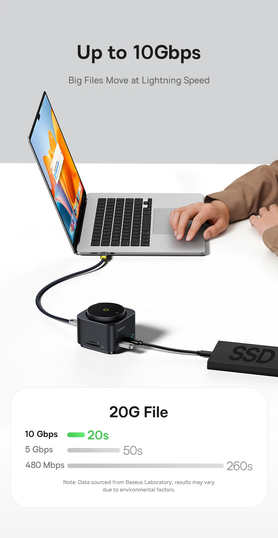 Baseus Magnetic Wireless Charger Qi2 15W for iPhone 17 Air 16 Pro Max MagSafe Fast PD HUB HDMI 4K60Hz USB3.2 SD TF Phone Charger