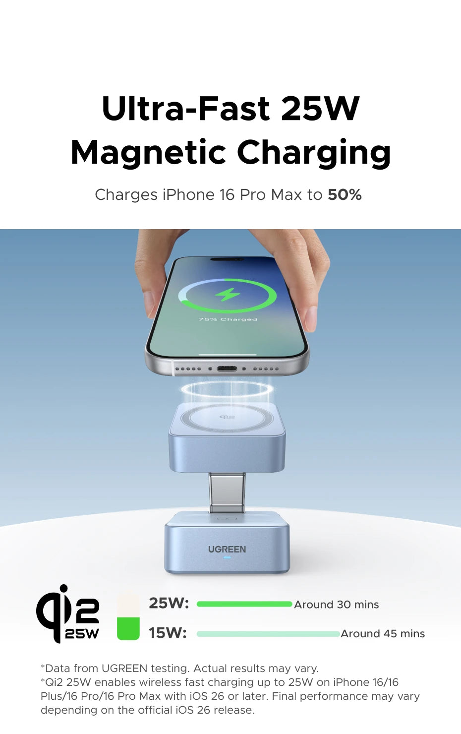 UGREEN Upgraded Qi2 25W Magnetic 2-in-1 Wireless Charger Stand Fast Charging Stand Magsafe Charger For iPhone 16 17/AirPods