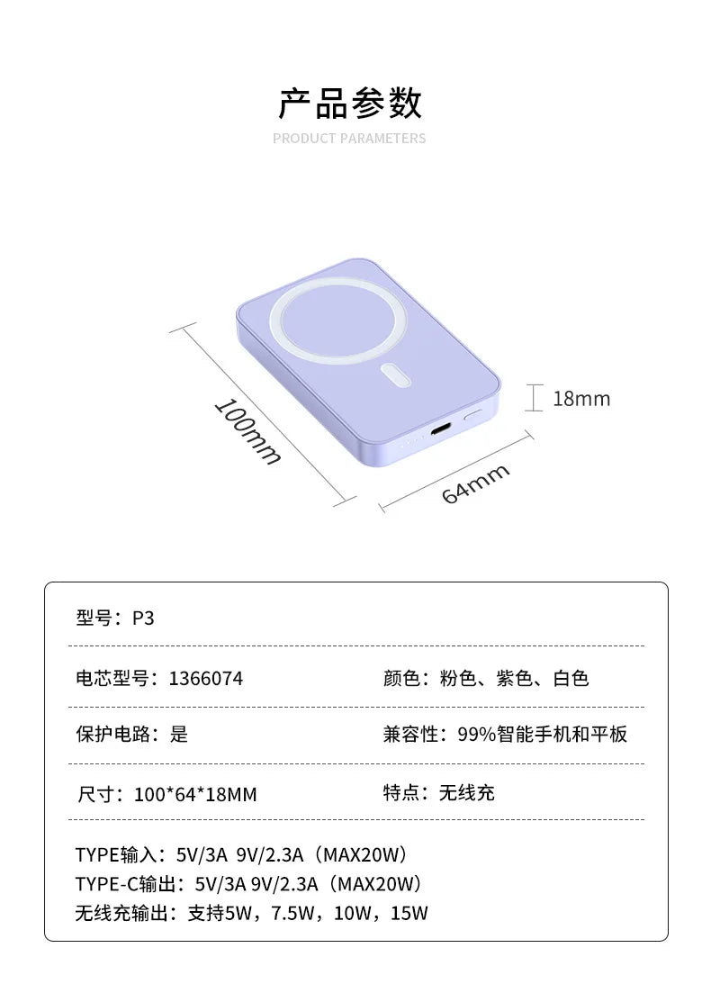 Magsafe PowerBank 10000mAh Spare battery Portable Charger Mobile External Battery Fast charging For iPhone 16 15