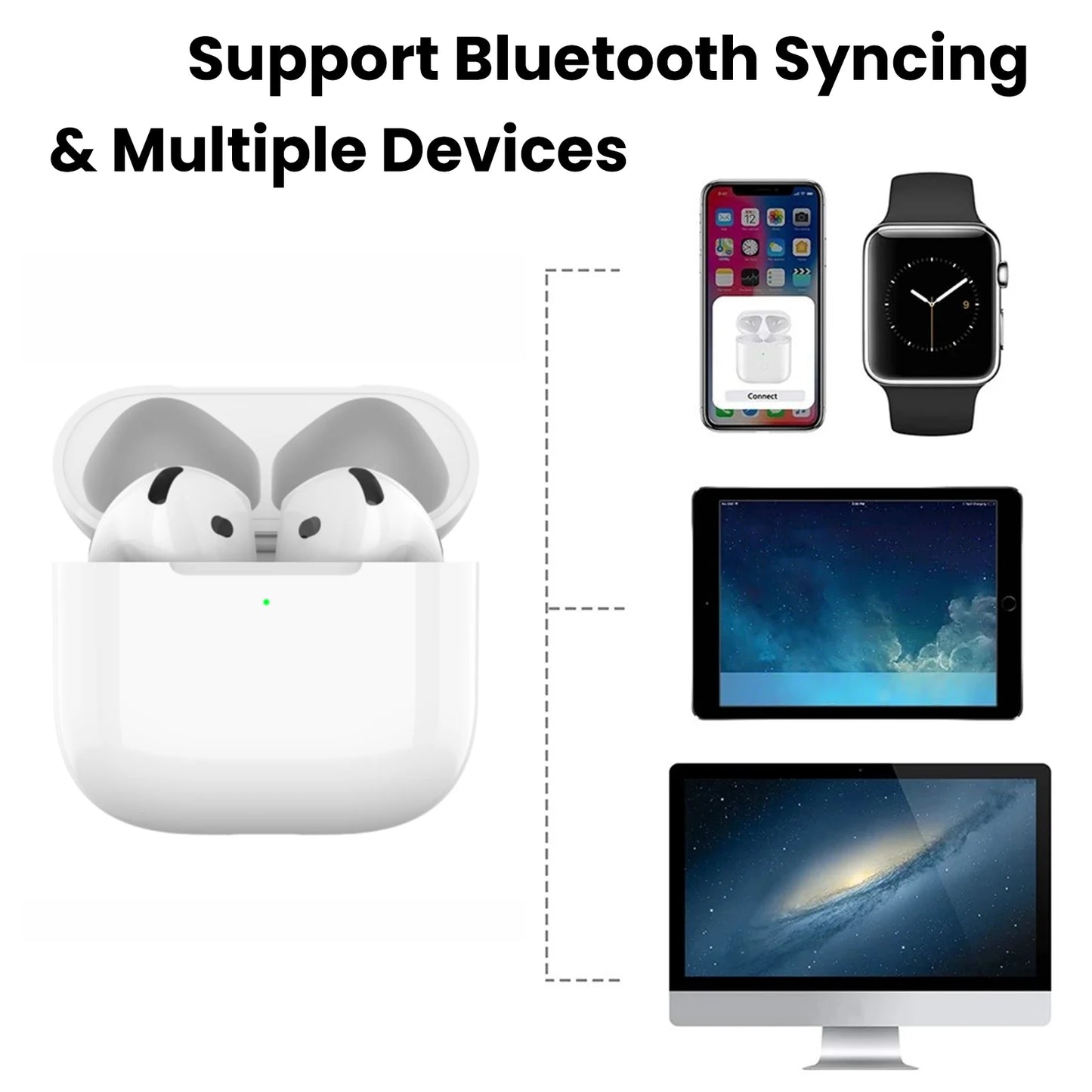 Charging Case For AirPods 4 - BT Wireless 450mAh Charger Box W/ Sync Button Headphone Accessories, USB-C Port, No Earbuds