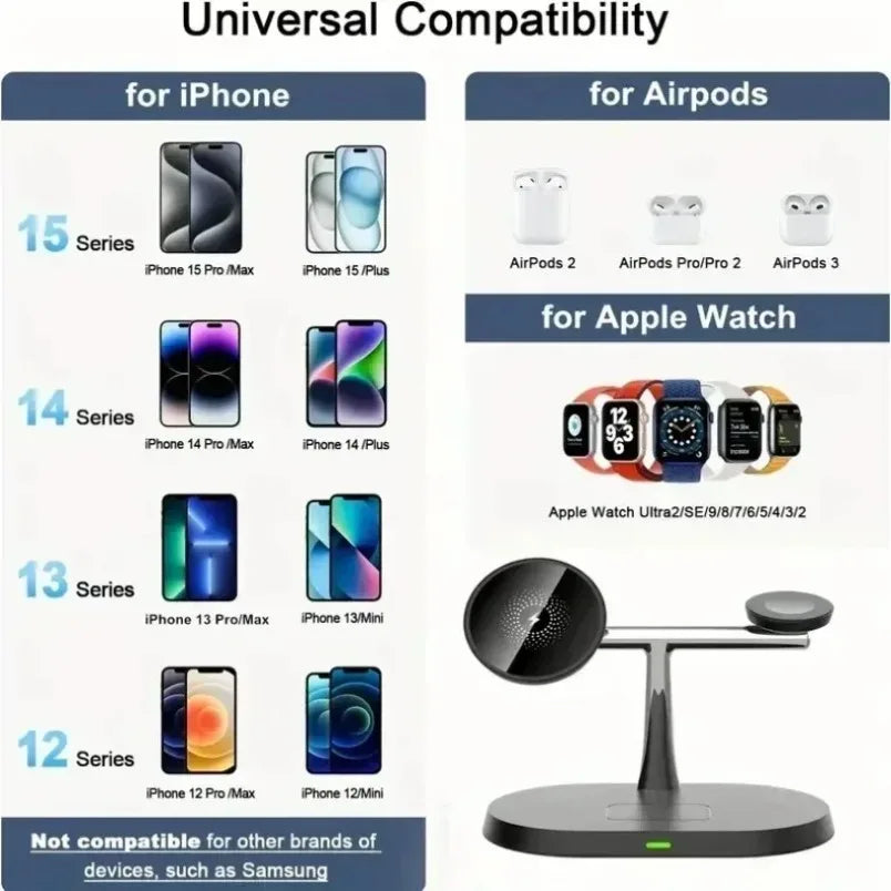 Phone Wireless Charger Desktop 3 IN 1 Magnetic For Magsafe iPhone 16 15 14 13 12 Samsung Apple/Galaxy Watch Fast Charging Dock