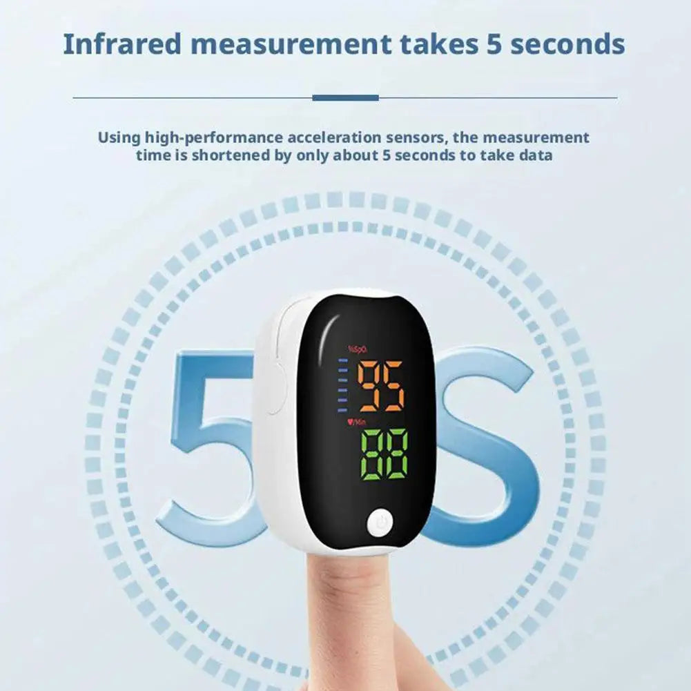 Medical Equipment Light Emitting Diode Oximeter Portable Usb Rechargeable Pulse Oximeter Handheld Finger
