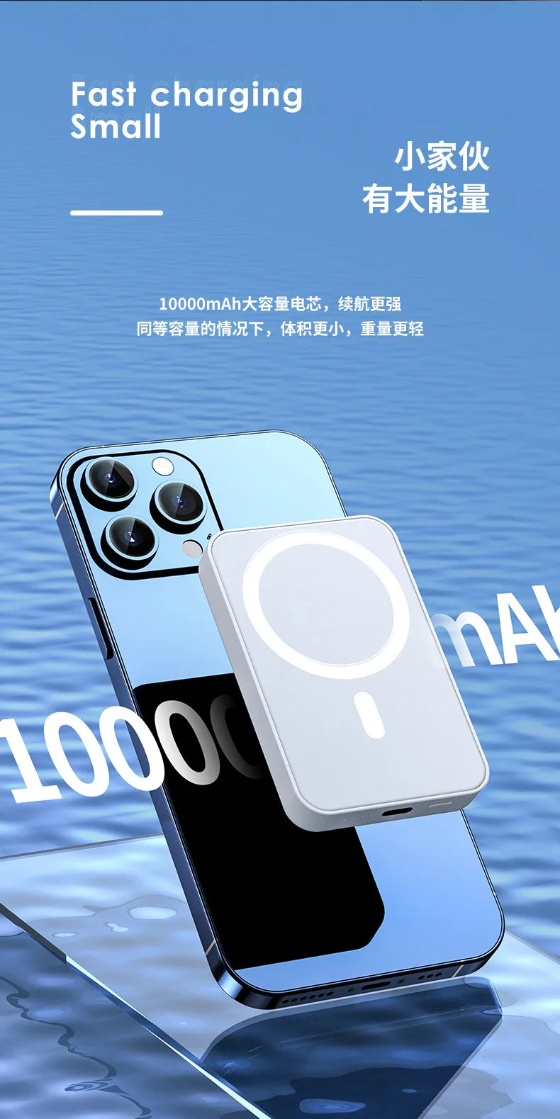 Magsafe PowerBank 10000mAh Spare battery Portable Charger Mobile External Battery Fast charging For iPhone 16 15