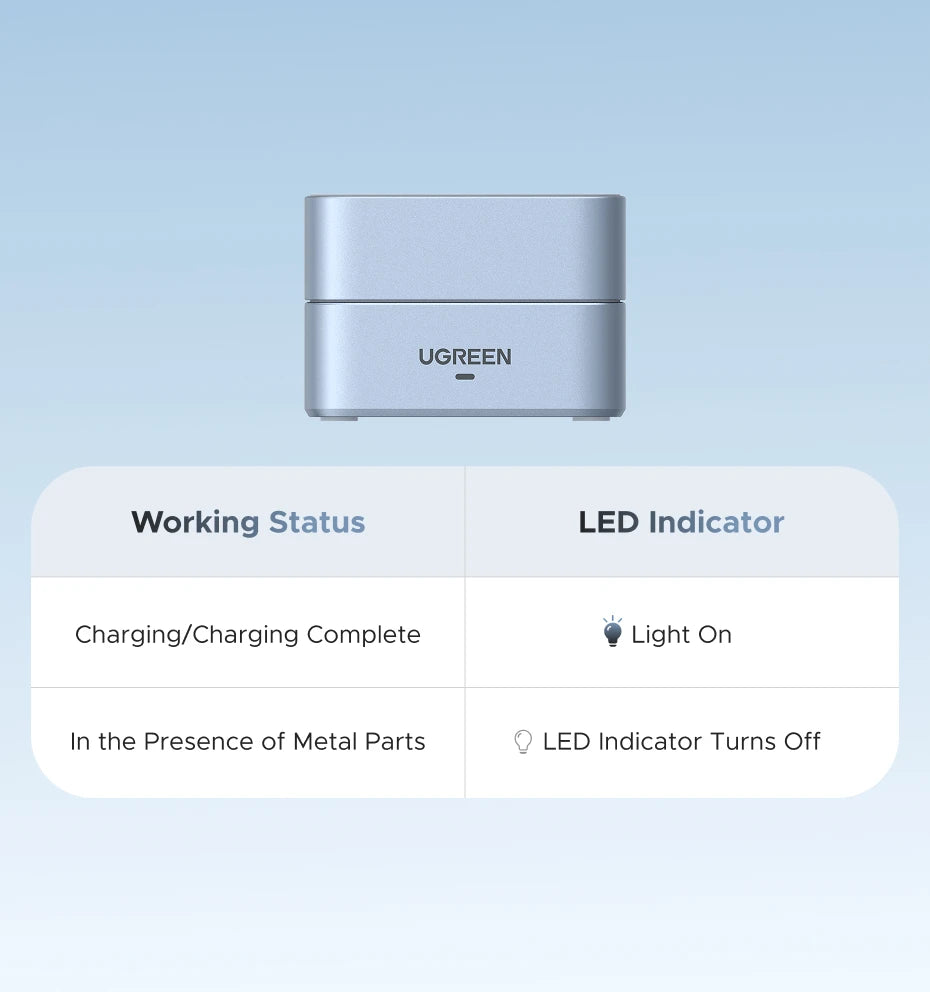 UGREEN Upgraded Qi2 25W Magnetic 2-in-1 Wireless Charger Stand Fast Charging Stand Magsafe Charger For iPhone 16 17/AirPods