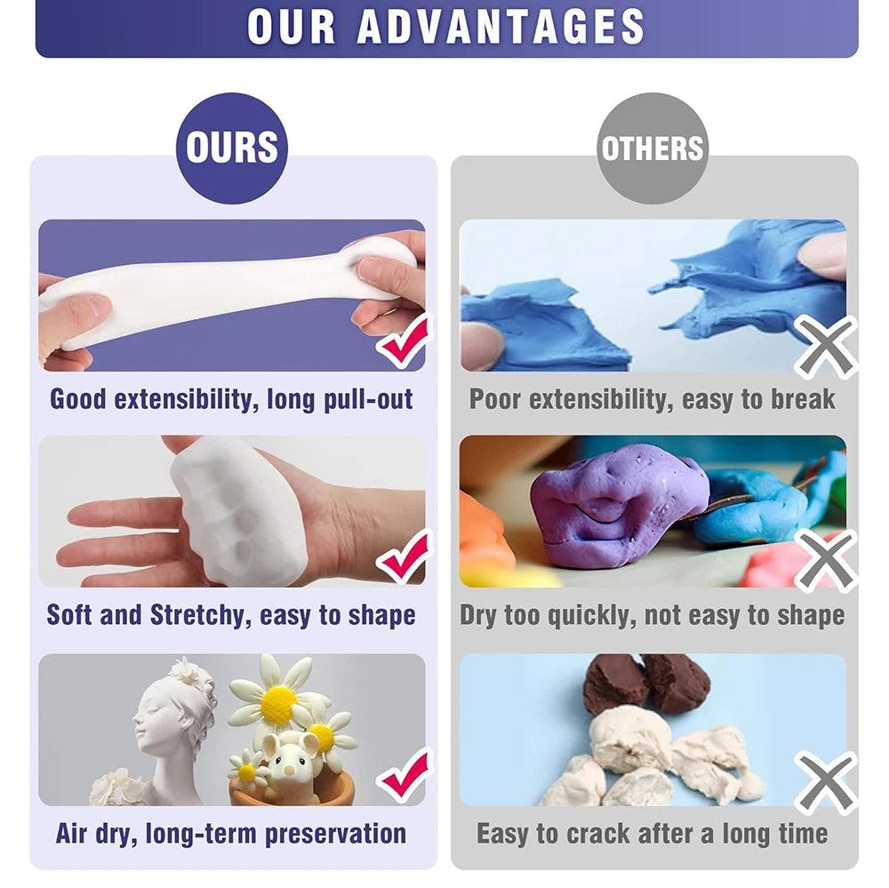 500g Air Dry Clay Foam Modeling Clay, Soft Squishy Molding Clay, Moldable Clay for Kids Adults, Arts & Crafts Project Slime