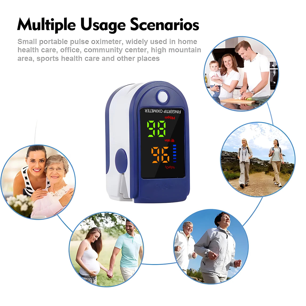 Non-Contact Body Temperature Tool Medical IR Fever Thermometer Digital Ear Thermometer or Mini Finger Pulse Oximeter Blood Oxyge