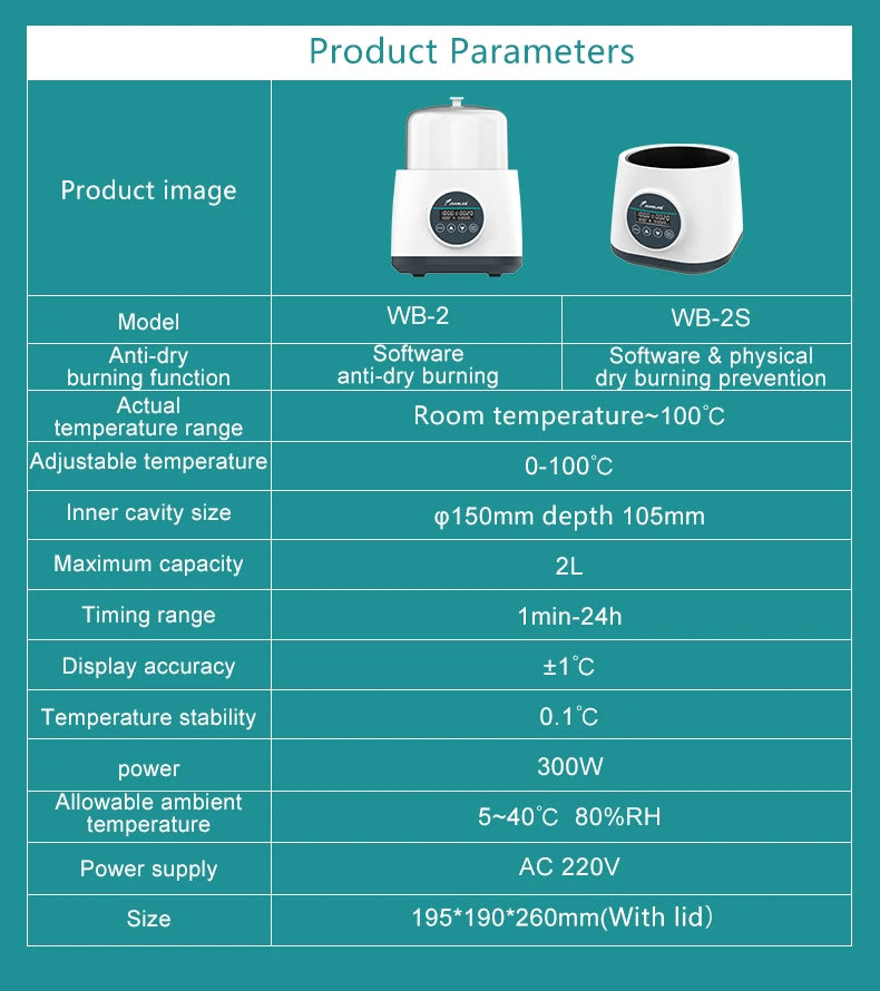 JOANLAB Water Bath Laboratory Constant Temperature Digital Display Room temperature -100℃ Anti-dry Burning Function 2L 110/220V