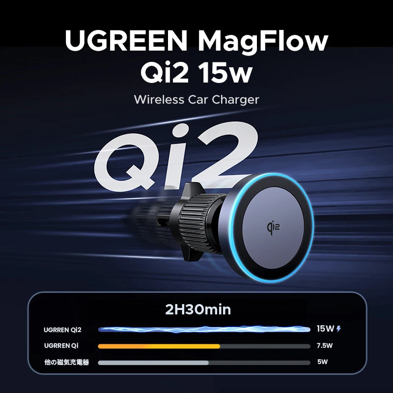 UGREEN Qi2 15W Magnetic Car Phone Holder Wireless Charger For iPhone 16 17 Pro Max Charging for Magsafe Car Charger LED Light