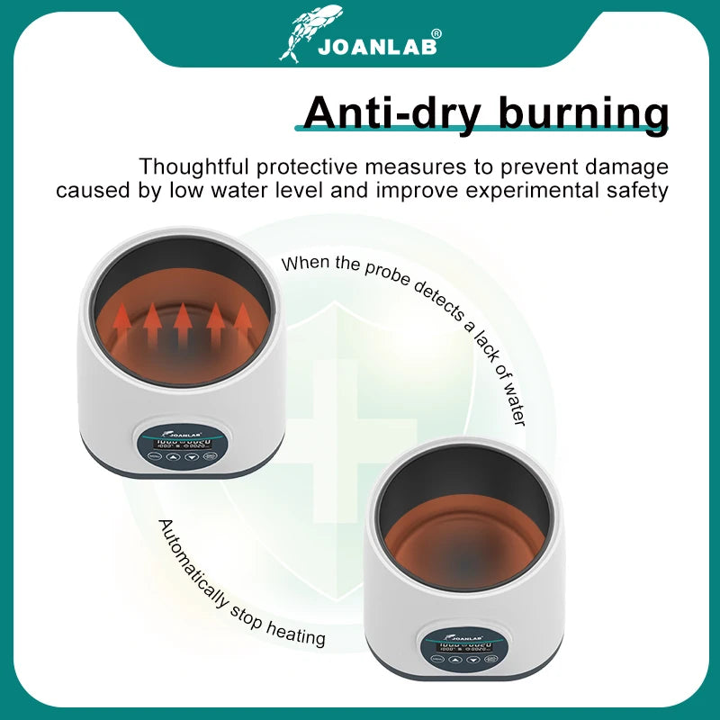 JOANLAB Water Bath Laboratory Constant Temperature Digital Display Room temperature -100℃ Anti-dry Burning Function 2L 110/220V