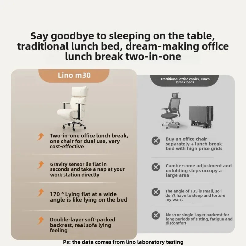HotOffice Chair, Lunch Break, Reclining, Comfortable, Sedentary, Computer Chair, Recliner, Living Room, Bedroom, Sofa